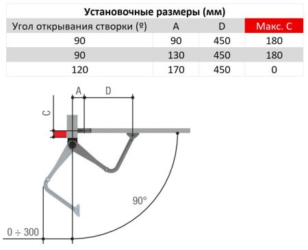 Рычажный привод Came STYLO-ME, самоблокирующийся с энкодером