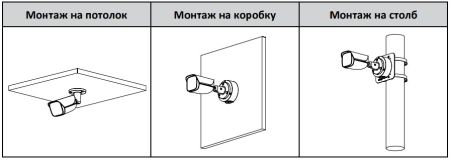 IP-видеокамера уличная 4Мп Dahua DH-IPC-HFW3441EP-S-0360B-S2