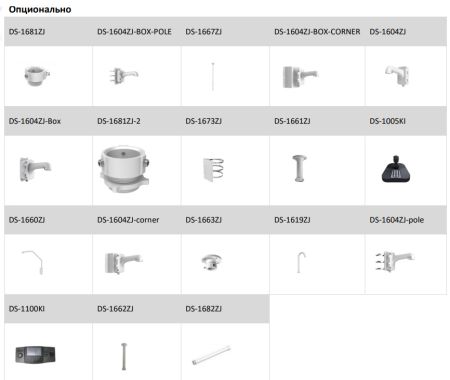 Уличная скоростная поворотная PTZ IP-видеокамера 4Мп HikVision DS-2DE5425IW-AE(T5)(B) с DarkFighter