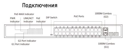 Неуправляемый PoE коммутатор DS-3E0326P-E(B)