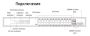 Неуправляемый PoE коммутатор DS-3E0326P-E(B)