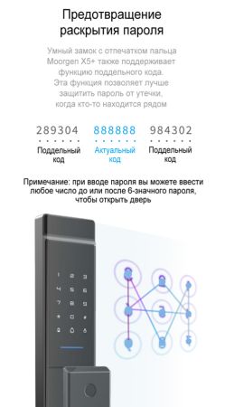 Электронный биометрический замок Moorgen X5+, Гардиан 32.21, видеоглазок, Face-ID, Wi-Fi