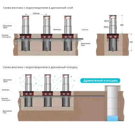 Гидравлический боллард Блокпост Т600 Telescopic из нержавеющей стали