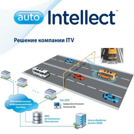 Программное обеспечение Интеллект - Распознавание номеров ТС Seenaptec (Slow-1)