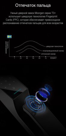 Электронный биометрический замок Moorgen T3+, Гардиан 32.21, видеоглазок, Wi-Fi