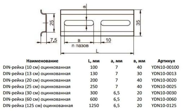 DIN-рейка 10 см оцинкованная YDN10-00100
