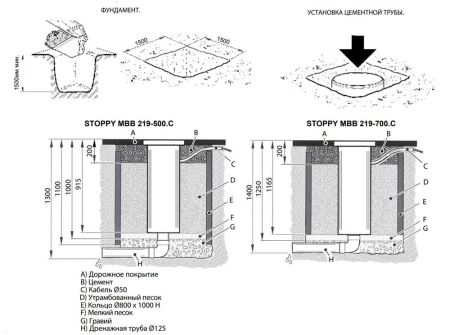 Электромеханический боллард BFT STOPPY MBB/ DACOTA 220/500 с подсветкой