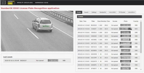 ПО распознавание автомобильных номеров Axis Edge High Speed Traffic CaMMRa Lite ACAP