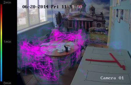 Модуль анализа движения посетителей в кадре Trassir Kinetic Map