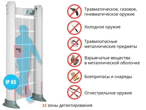 Арочный металлодетектор уличный Блокпост РС X 3300 MK