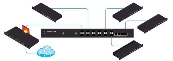 Коммутатор Ubiquiti EdgeSwitch 12 Fiber