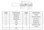 Видеорегистратор 4-канальный гибридный HiWatch DS-H204UA(C) с технологией AoC