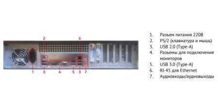 Нейросетевой IP-видеорегистратор TRASSIR NeuroStation 8400R/32