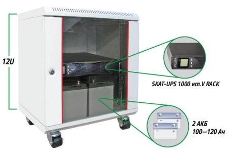 Источник бесперебойного питания SKAT-UPS 1000 исп.V RACK+2x9Ah