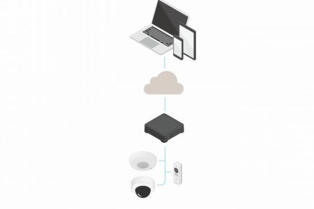 8-канальный PoE видеорегистратор Axis S3008 4TB 8-канальный PoE видеорегистратор Axis S3008 4TB