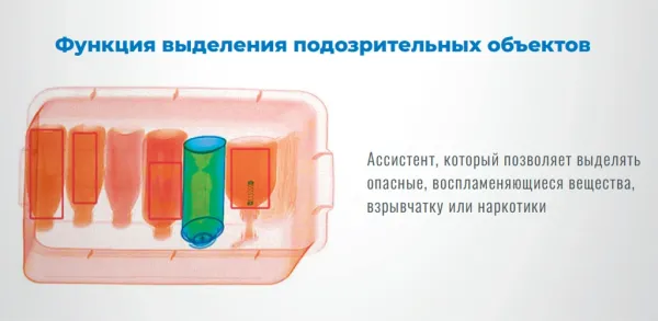 Интроскоп SDT-7555S, 3D проекционный