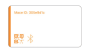 Лицензия Nedap Virtual MACE Identification Credential на виртуальный идентификатор (на 1 год)