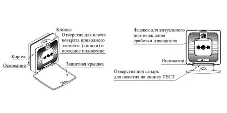 Извещатель пожарный Рубеж ИПР 513-11ИКЗ-А-R3 ручной, адресный