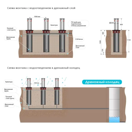 Гидравлический боллард Блокпост P600 нержавеющей стали Гидравлический боллард Блокпост P600 нержавеющей стали