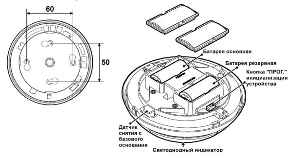 Оповещатель пожарный Сирена-ПРО звуковой радиоканальный