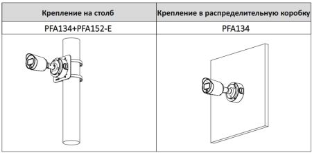 Уличная HD-CVI видеокамера Full-color Starlight 2Мп Dahua DH-HAC-HFW1239TP-A-LED-0280B-S2