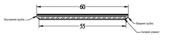 Комплект для защиты места сварки Hyperline FO-FFSPS-60, КДЗС (60 мм) (100 шт.)