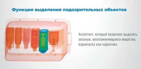 Интроскоп SDT-6040S, 3D проекционный Интроскоп SDT-6040S, 3D проекционный