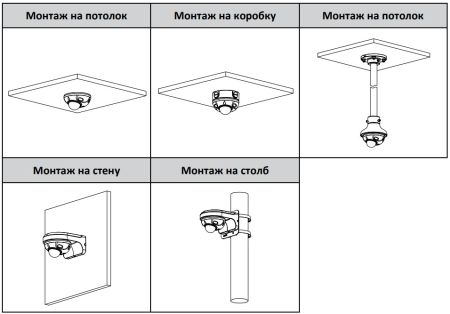 IP-видеокамера уличная 2Мп Dahua DH-IPC-HDBW3241FP-AS-0280B-S2 с микрофоном