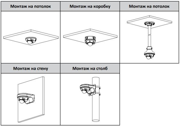 IP-видеокамера уличная 2Мп Dahua DH-IPC-HDBW3241FP-AS-0280B-S2 с микрофоном