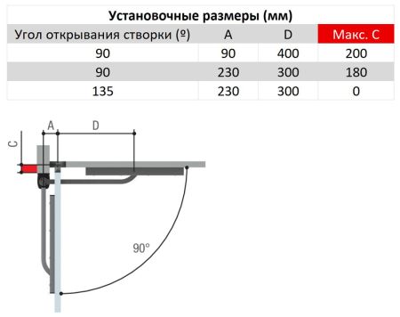 Рычажный привод Came STYLO-ME, самоблокирующийся с энкодером