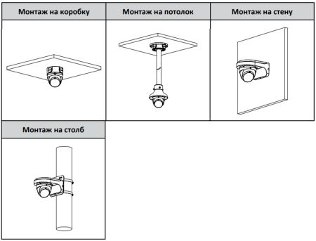 HD-CVI видеокамера 2Мп Dahua DH-HAC-T2A21P-U-0280B, IP67, с ИК-подсветкой до 30 м HD-CVI видеокамера 2Мп Dahua DH-HAC-T2A21P-U-0280B, IP67, с ИК-подсветкой до 30 м