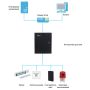 Считыватель Dahua DHI-ASR2200A карт Mifare, IP66