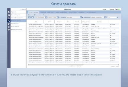 Электронная проходная PERCo-KT02.9 с ПО PERCo-WS и модулем WM01 с планками Антипаника