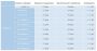 Точка доступа Ubiquiti LiteBeam 5 AC Gen2