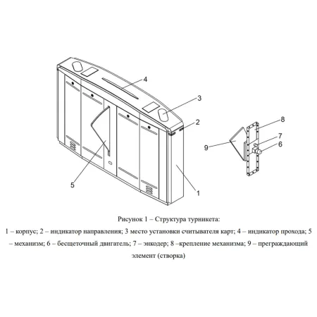 Турникет раздвижной Avix AV.FB.6983 Турникет раздвижной Avix AV.FB.6983