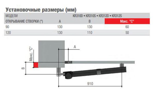 Линейный самоблокирующийся привод Came KR310S для левой створки