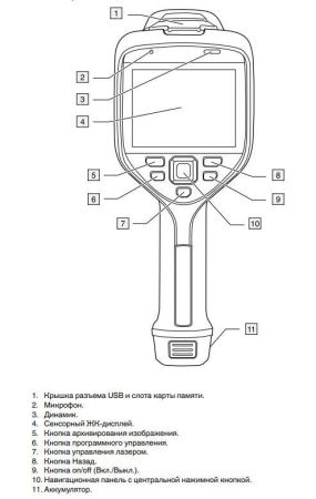 Тепловизор Flir E85 (10мм)
