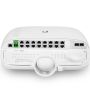 Универсальный всепогодный маршрутизатор Ubiquiti EdgePoint R8