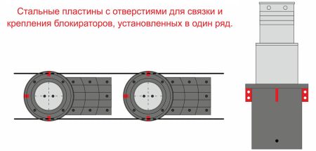 Гидравлический боллард Блокпост T-600 Telescopic