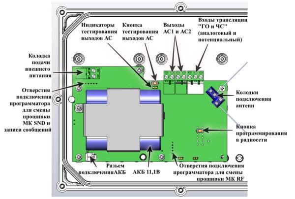 Оповещатель пожарный Орфей-РР-ПРО речевой радиоканальный, с радиорасширителем