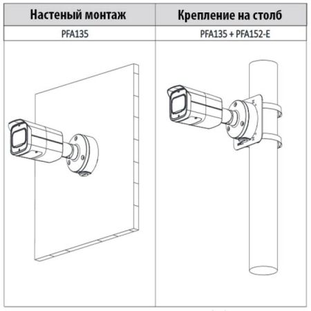 IP-видеокамера уличная 2Мп Dahua DH-IPC-HFW2241TP-ZS