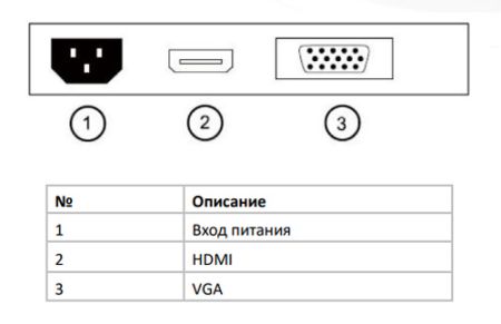 Монитор 23,8" HikVision DS-D5024FN