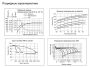 Аккумулятор свинцово-кислотный герметичный SKAT SB 1265