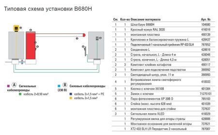 Комплект автоматического шлагбаума Faac B680H/8 c составной стрелой 8.3 м