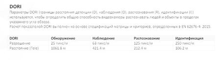 Уличная поворотная IP-видеокамера 2Мп HikVision DS-2DY3220IW-DE4(S6) c ИК-подсветкой до 50м