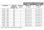 Блокиратор дорожный гидравлический TRB 600 SHALLOW (TRB-50P60-2p-SHLW) с двумя гидроцилиндрами, длина 5000 мм