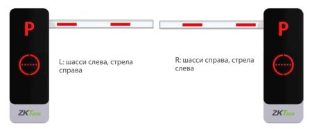 Комплект автоматического шлагбаума ZKTeco BG1060L Wi-Fi с телескопической стрелой 6 метров