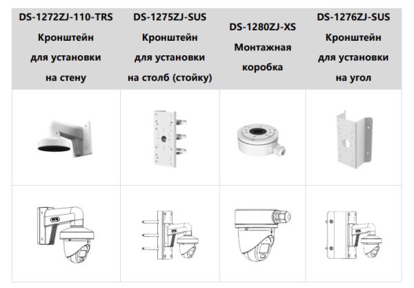 Уличная купольная HD-TVI видеокамера 2Мп HikVision ColorVu DS-2CE70DF3T-MFS (2.8 мм) с микрофоном (AoC)