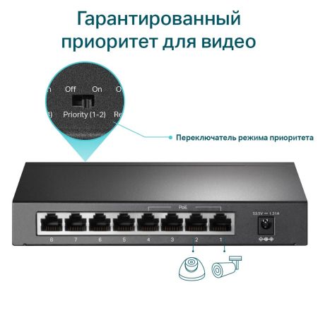 Коммутатор настольный 8-портовый TP-Link TL-SF1008P с 4 портами PoE плюс Коммутатор настольный 8-портовый TP-Link TL-SF1008P с 4 портами PoE плюс