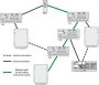 Промышленный коммутатор Phoenix Contact Smart Camera Box SCX 2POE 2LX для систем видеонаблюдения